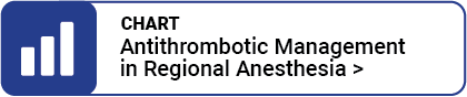 Antithrombotic Management in Regional Anesthesia