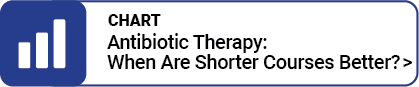 Antibiotic Therapy: When Are Shorter Courses Better?